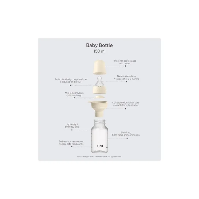 Bibs Baby Bottle 150ml Silicone Nipple Anticolic BPA-Free Round Nipple