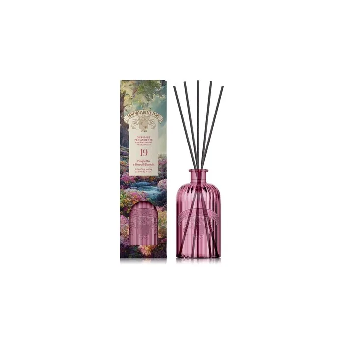 Compagnia Delle Indie Reed Diffuser 1 Liter 19