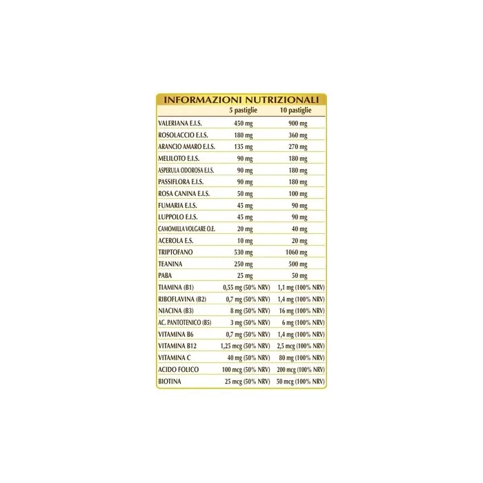 Dr. Giorgini Federvis Tablets 50g