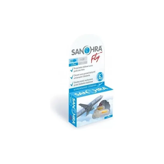 Sanohra Fly Ear Protection For Adults 1 Pair