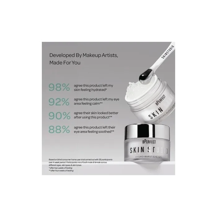 Bperfect Hydro Burst Eye Gel Hydrating Eye Cream with Hyaluronic Acid