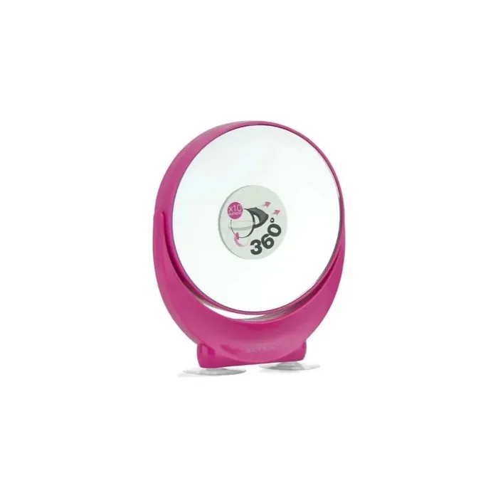 Beter Beter Macro Mirror X10 Magnification