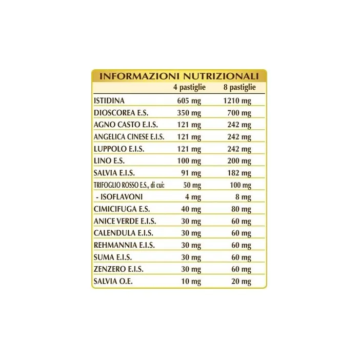 Giorgini Dr Martino Donna Sana Tablets 50g