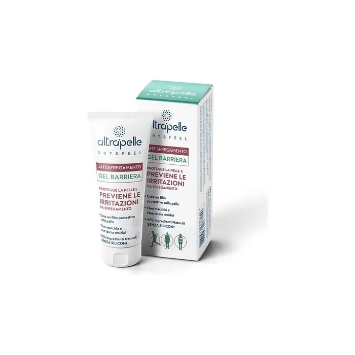 Antifriction Gel Protects Skin and Prevents Irritation