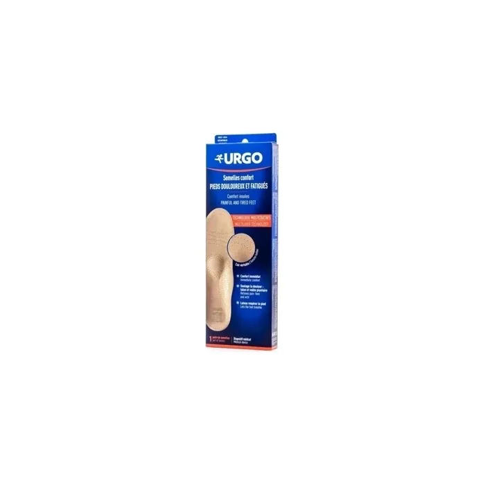 Urgo Urgo Comfort Insoles Size 3638