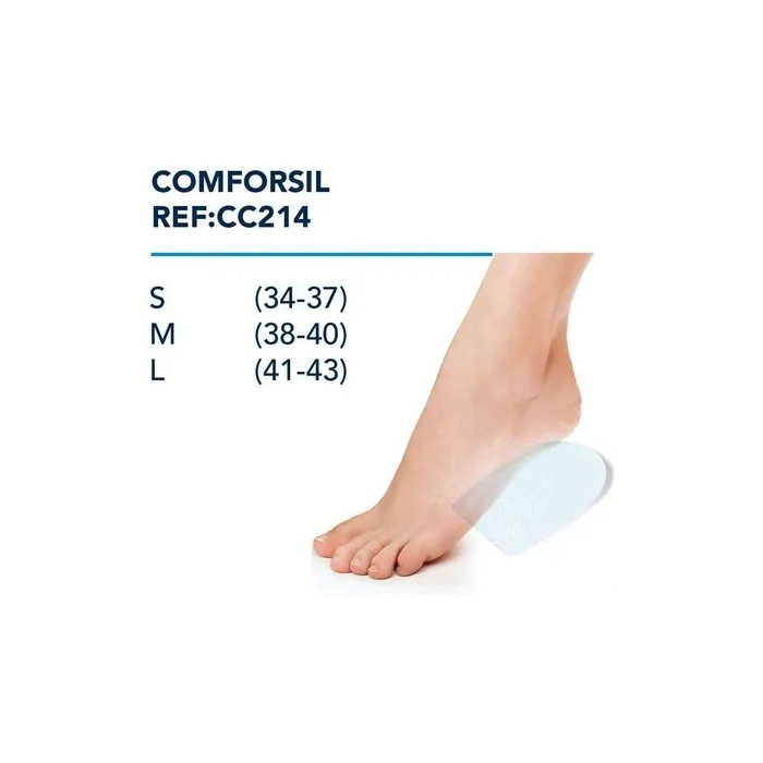 Prim Sa Comforsil Heel Pads Size S