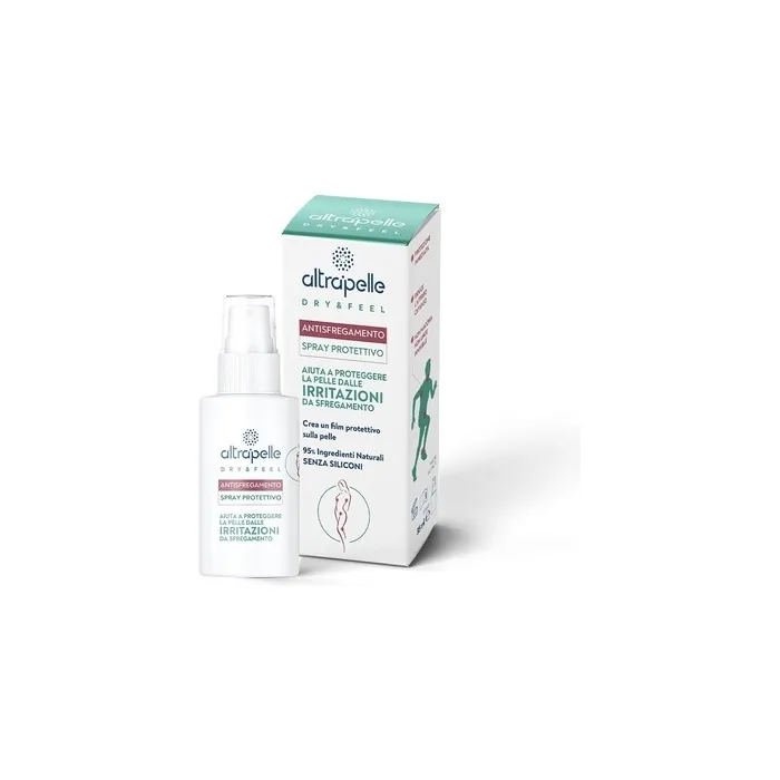 Anti-Chafing Spray Protects Skin and Prevents Irritation