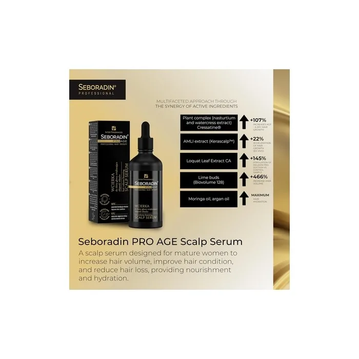 Seboradin Scalp Serum for Weak Thin Hair Prone to Hair Loss for Women