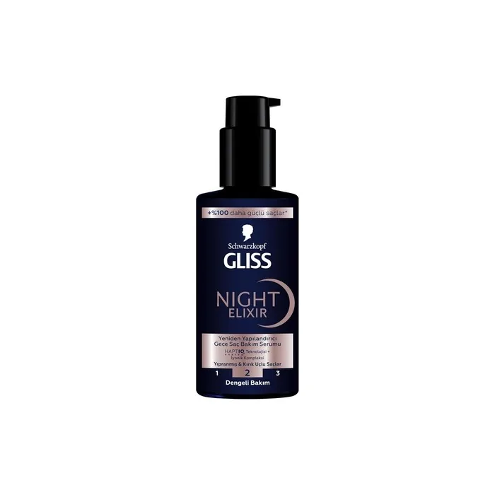 Schwarzkopf Gliss Night Elixir Overnight Hair Serum for Damaged Split Ends