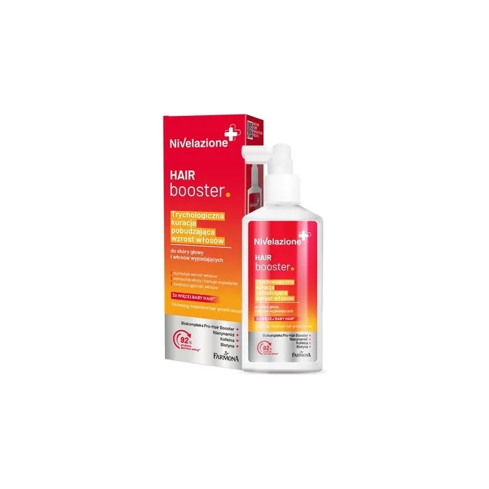 Farmona Nivelazione Trichological Stimulating Hair Growth Treatment 75 Ml