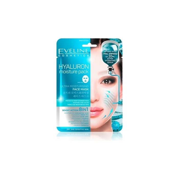 Eveline Hyaluron Moisture Pack Ultra Moisturising Face Mask