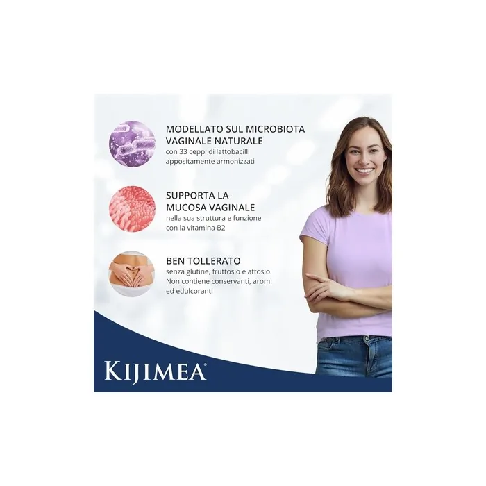 Kijimea Floracare Inspired by the Natural Vaginal Microbiota 33 Strains