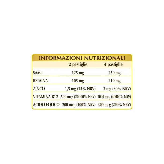 Dr Giorgini Same Pastilles 30g