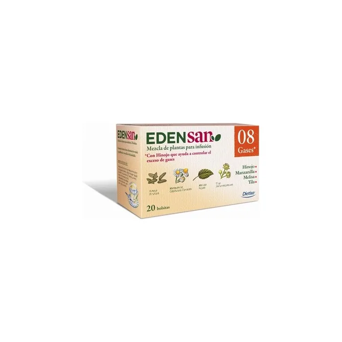 Dietisa Edensan 08 Beb 20 Filters