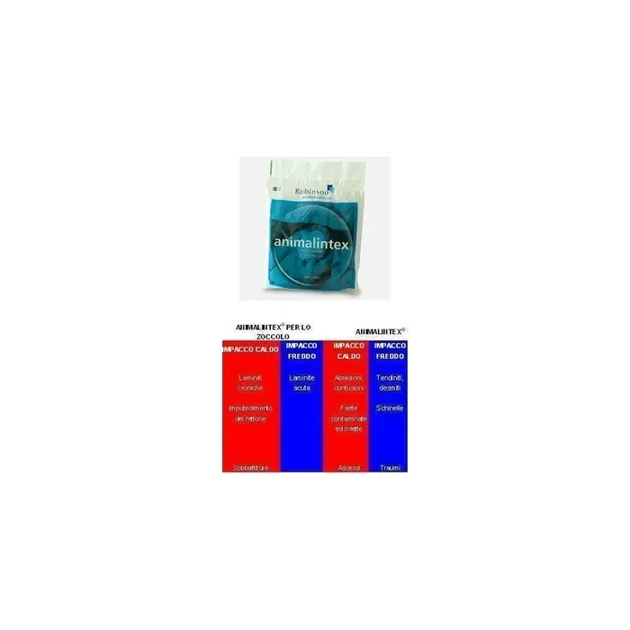 Equality Srl Animalintex Poultice