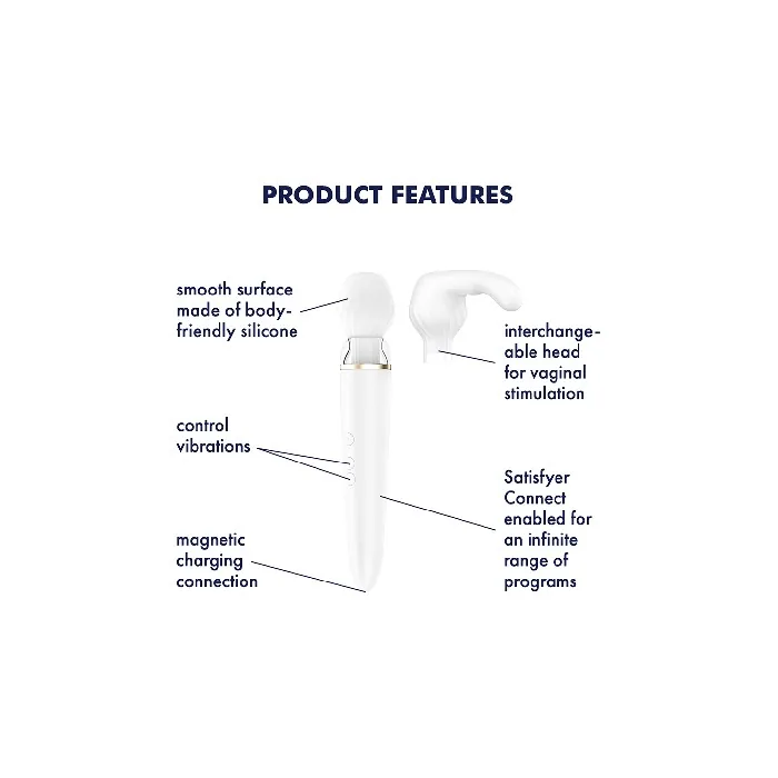 Satisfyer Double Wander White With Bluetooth And App