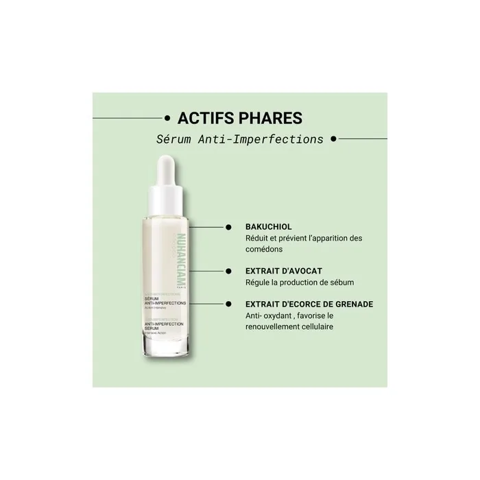 Nuhanciam Paris Anti-Imperfections Serum
