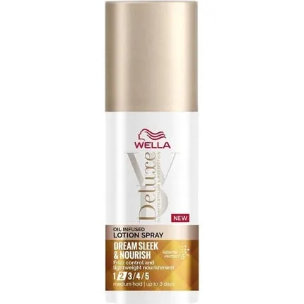 Deluxe Lotion Spray - Nourishing Oil Spray For Hair 150ml
