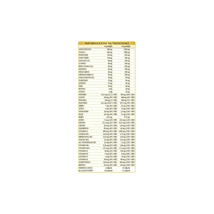 Alfrevist Plus Tablets 90g Supplement Based on Galega