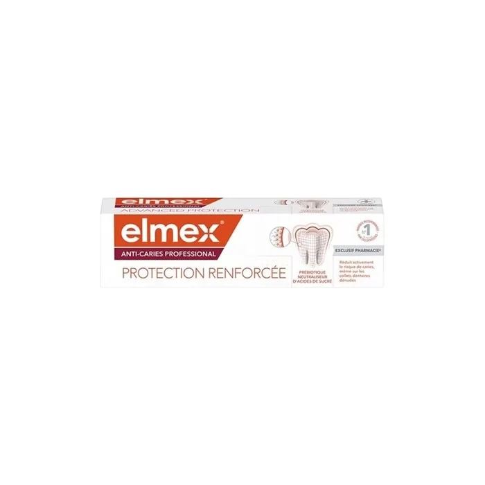 Elmex Professional Anti-Caries Toothpaste 75ml