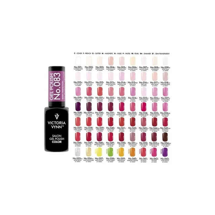 Victoria Vynn Uv Led Gel Polish Hybrid Manicure Soak Off Nails 8ml