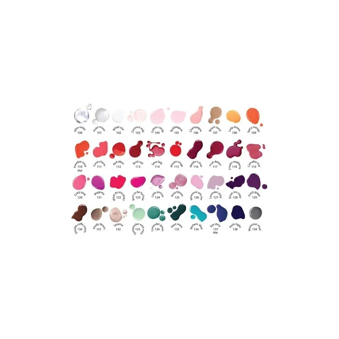 Joko Nail Polish Glossy
